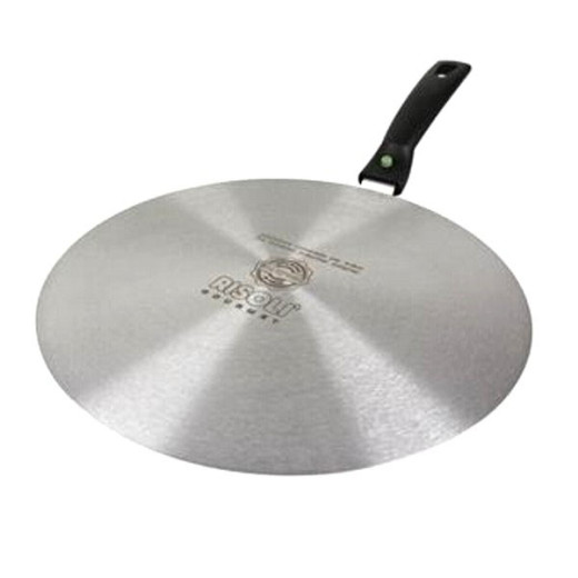 DIFFUSORE INDUZIONE MANIC.  cm 22 INDUCTION RISOLI